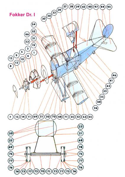 Истребитель Fokker Dr-I