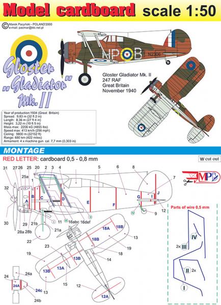 Истребитель Gloster Gladiator Mk-II